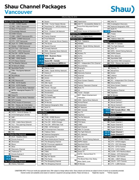 shaw satellite channel packages.